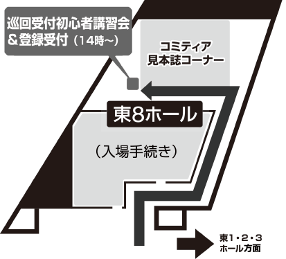 9/3 COMITIA145 サークル通行証 コミティア145 | www.carmenundmelanie.at